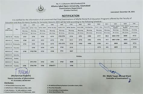 semester wise result aiou|Examination .